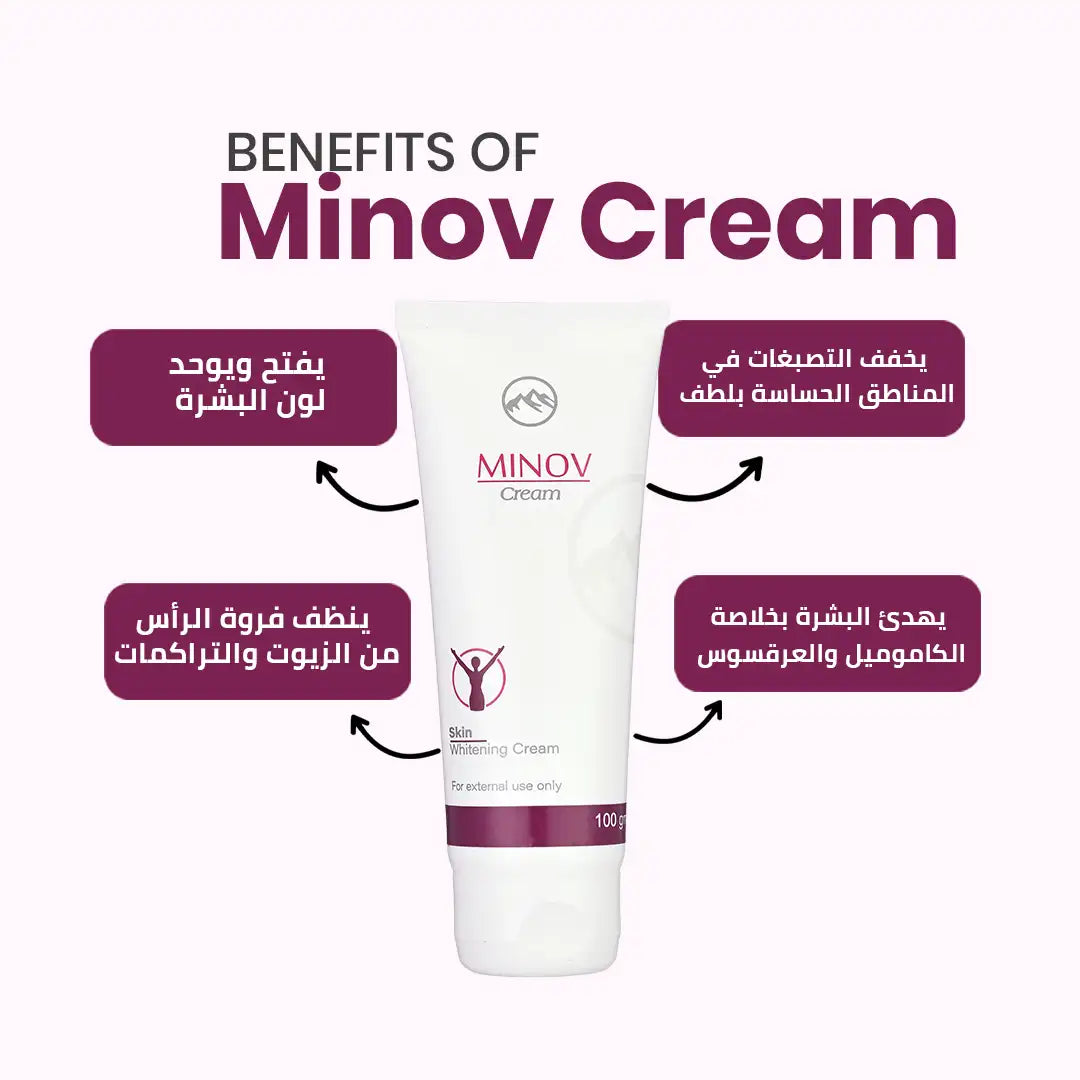 Prettier Minov Cream كريم بريتيير مينوف